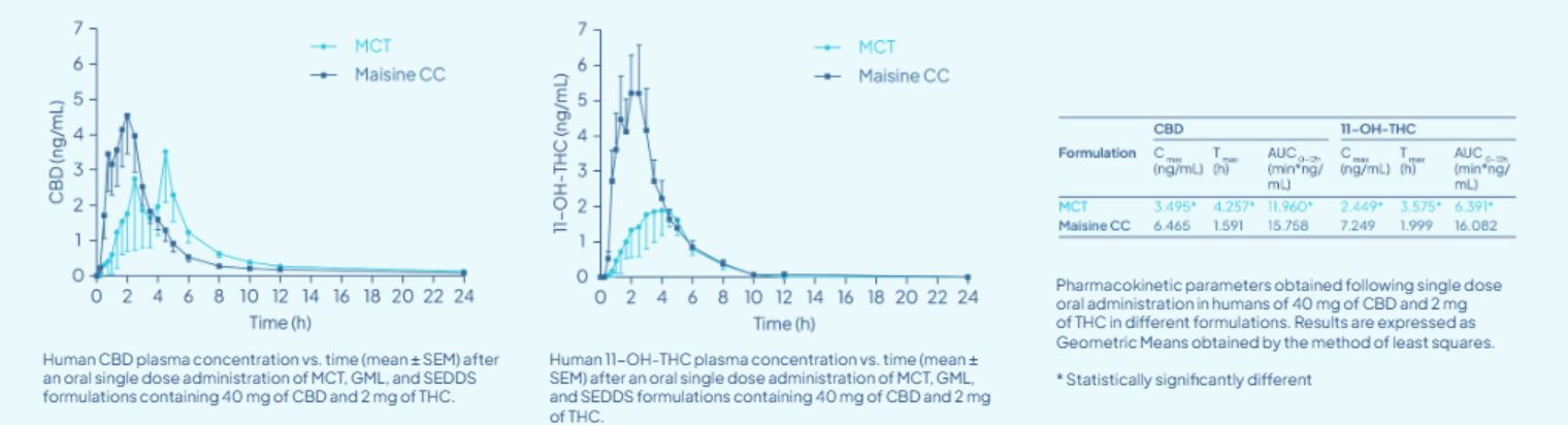 A graph of a number of objectsAI-generated content may be incorrect.